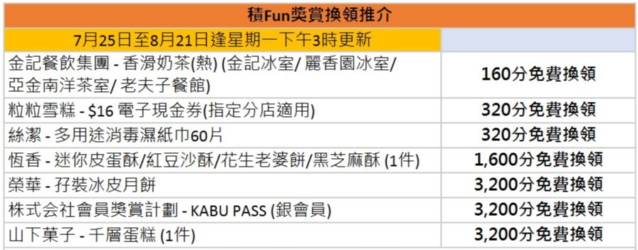 Table-2_TC.JPG
