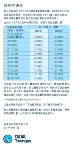 煤氣資訊站（2017年8月）
