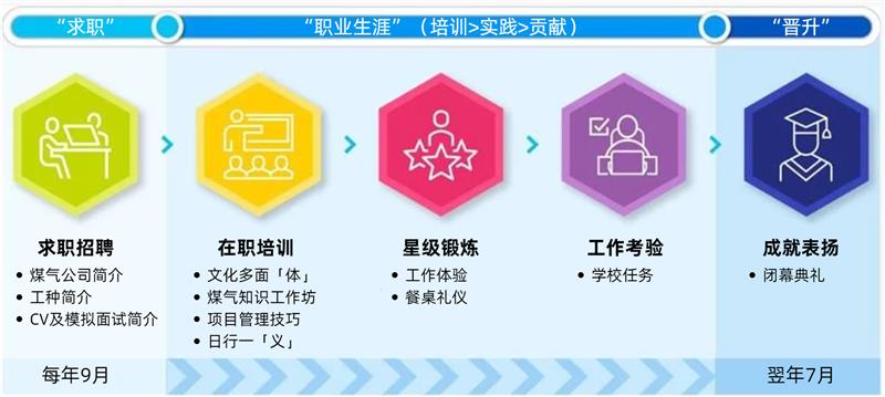 Carteer-in-a-Nutshell-Intro-(ENG)-(1).png Carteer-in-a-Nutshell-Intro-(ENG)-(1).png