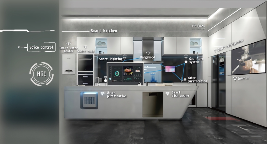 IoT Smart Kitchen