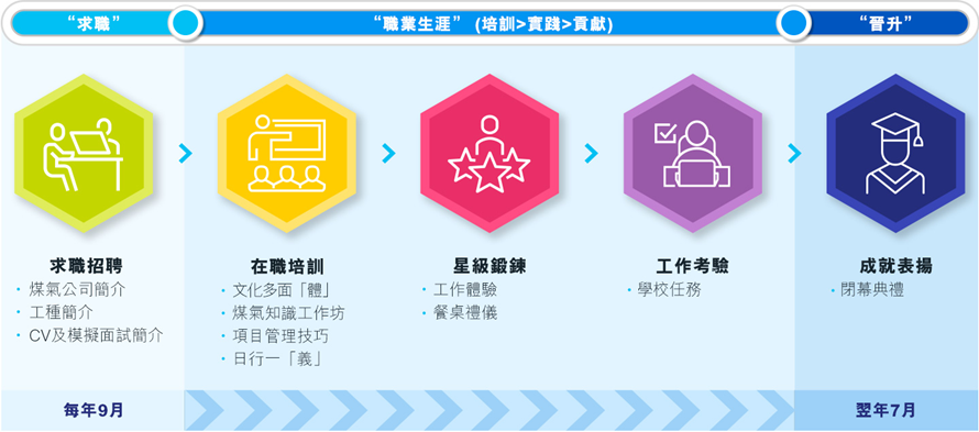 Carteer-in-a-Nutshell-Intro-(ENG)-(1).png