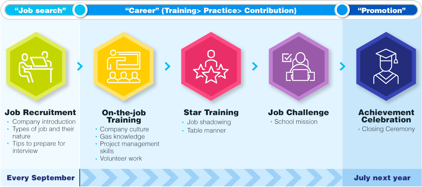 Carteer-in-a-Nutshell-Intro-(ENG)-(1).png Carteer-in-a-Nutshell-Intro-(ENG)-(1).png