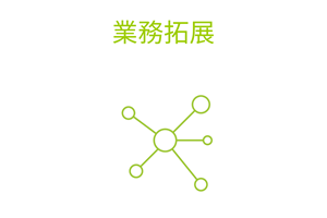 业务拓展.png