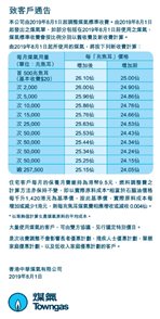 煤氣資訊站（2019年8月）