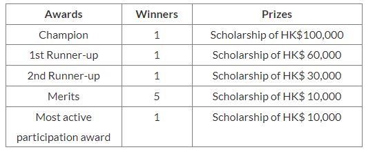 Prizes-ENG.JPG
