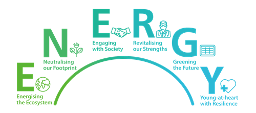 framework-energy.png