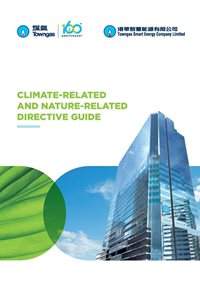 Climate-related and Nature-related Directive Guide