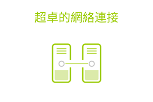 网络连接-(1).png