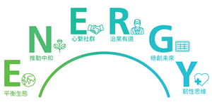環境、社會及管治方針