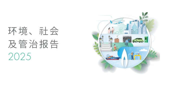 ESG 报告 2025