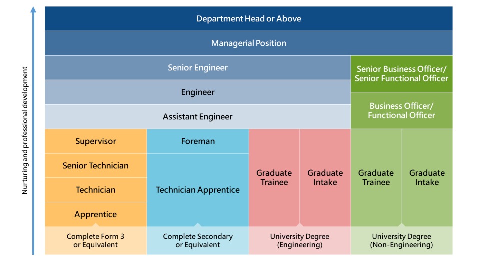 Career-Path.PNG