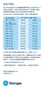 Towngas 资讯站 - 致客户通告（2026年8月）
